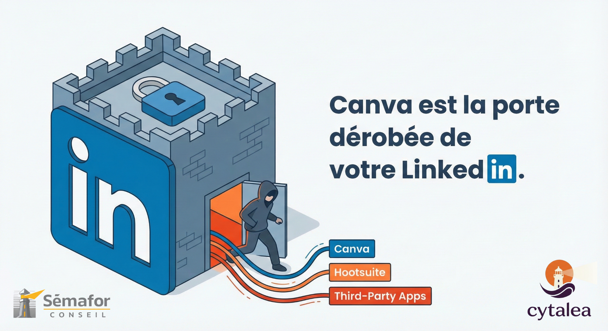 Canva est peut-être la porte dérobée de votre LinkedIn.