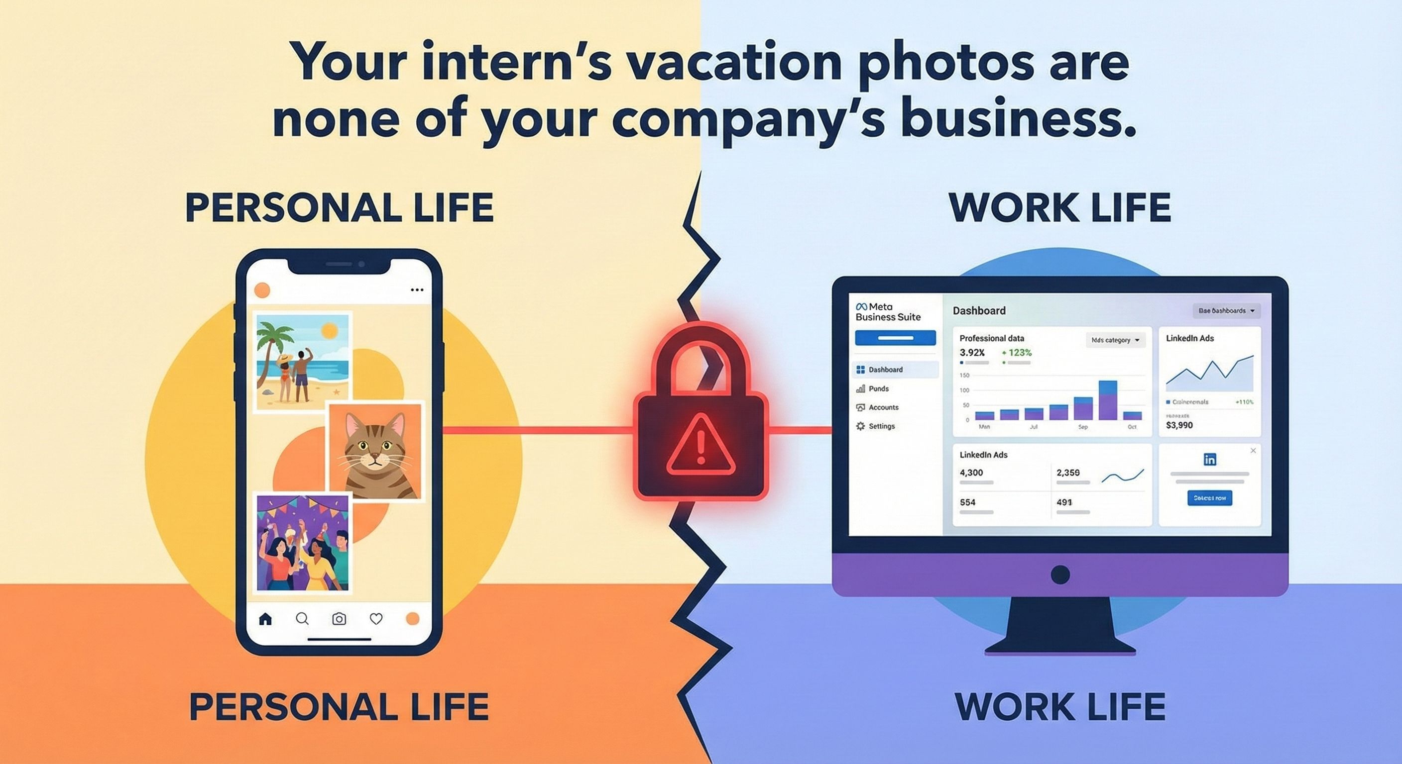 Your intern’s vacation photos are none of your company’s business.